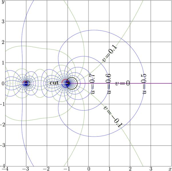 File:Amosmap.jpg