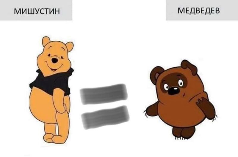 File:MishustinMedvedev.jpg