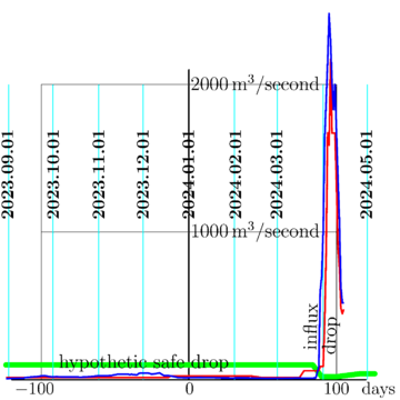 Iriklinskaya2024png8small.png