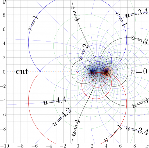 File:Sqrt2figL45eT.png