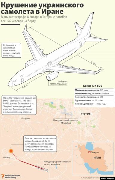 File:ED4E4F3A-74BF-4A0D-A0EB-F9C3D4AD039D w650 r0 s.jpg